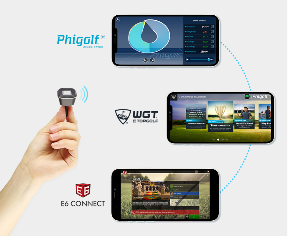 Phigolf Original: Top Golf Swing Trainer & Indoor Simulator